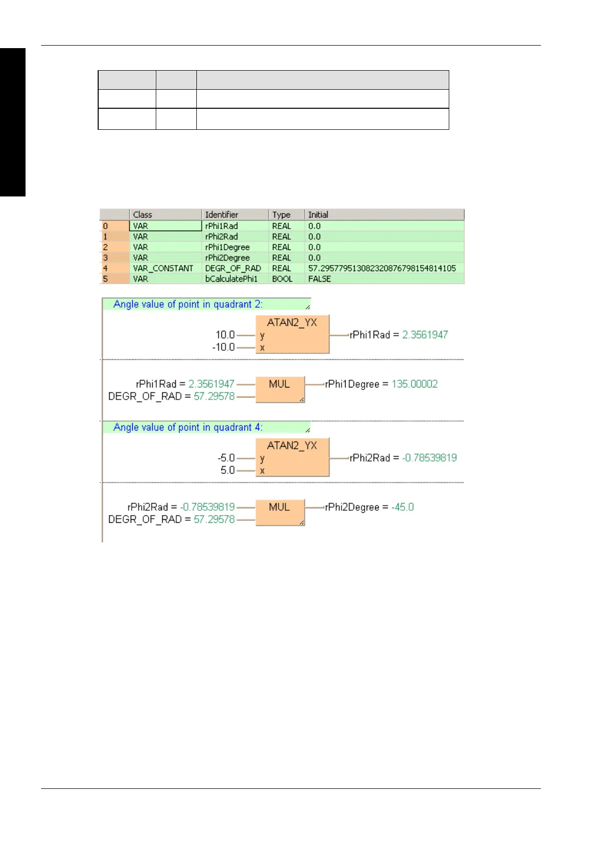Page #79 background image