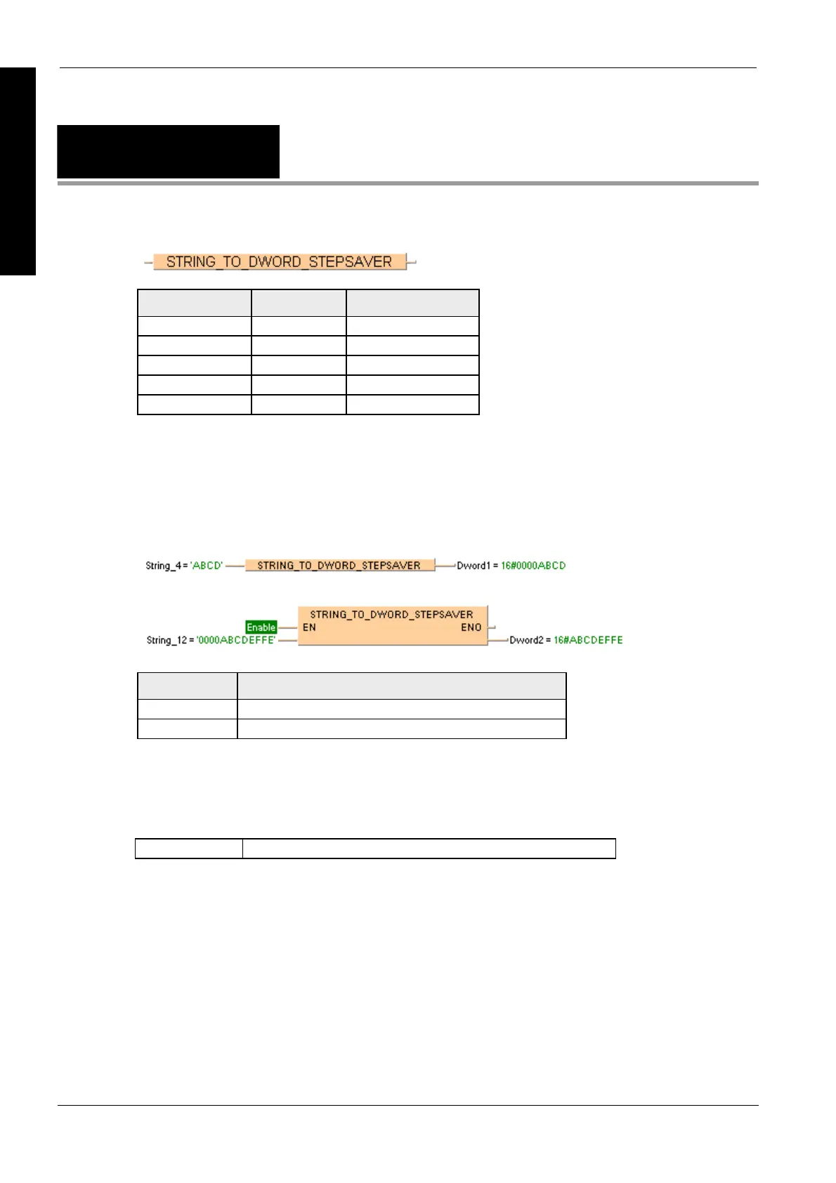 Page #145 background image