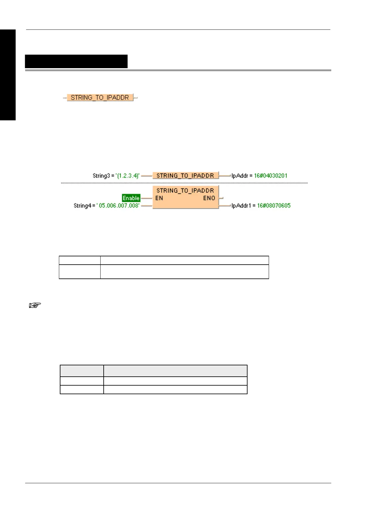 Page #249 background image
