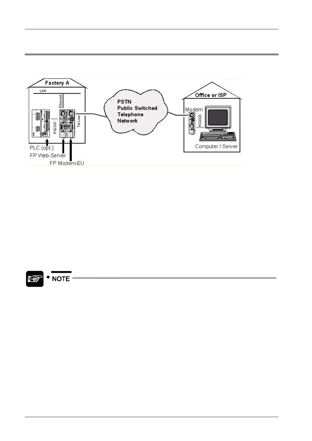 Page #91 background image