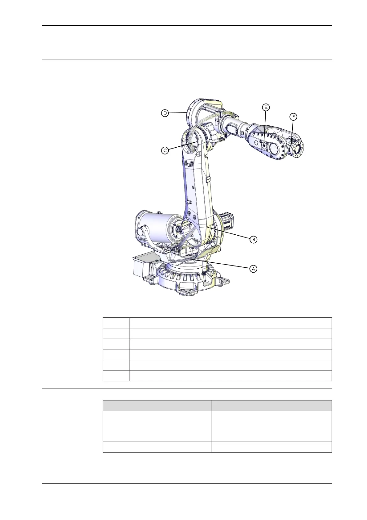 Page #157 background image