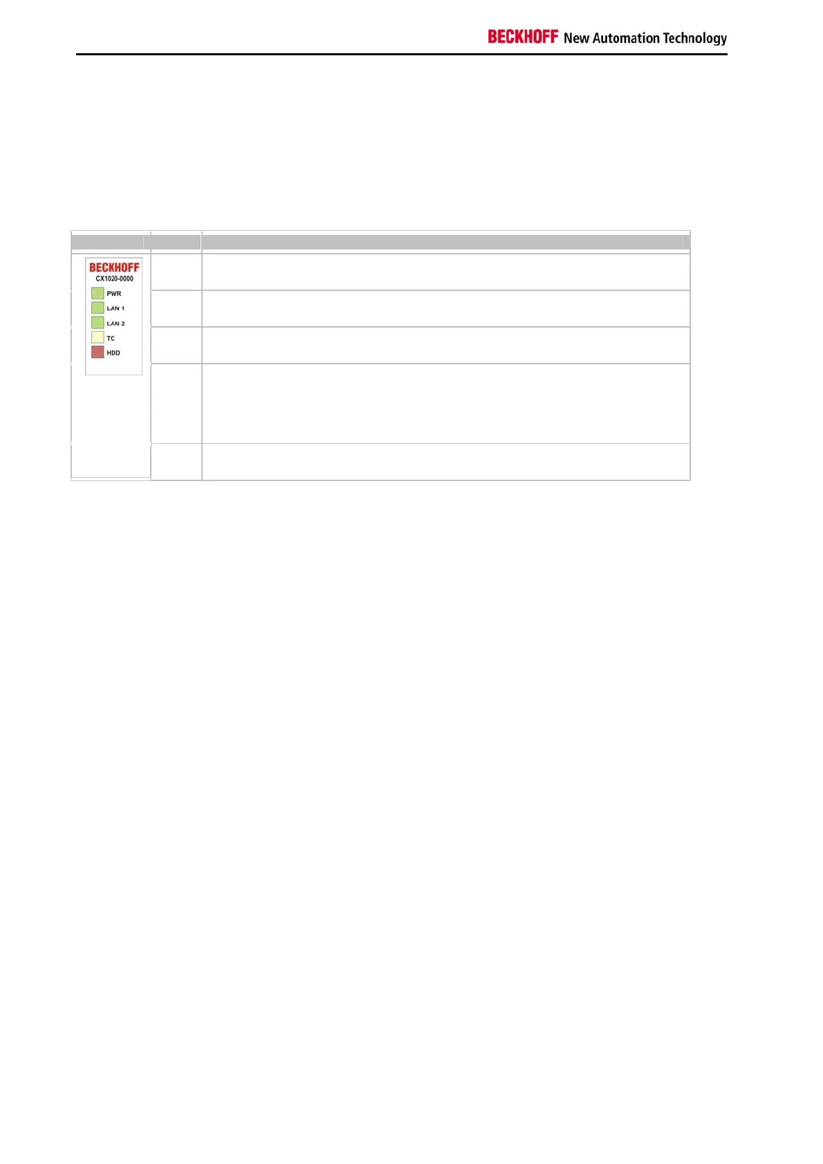 Page #102 background image