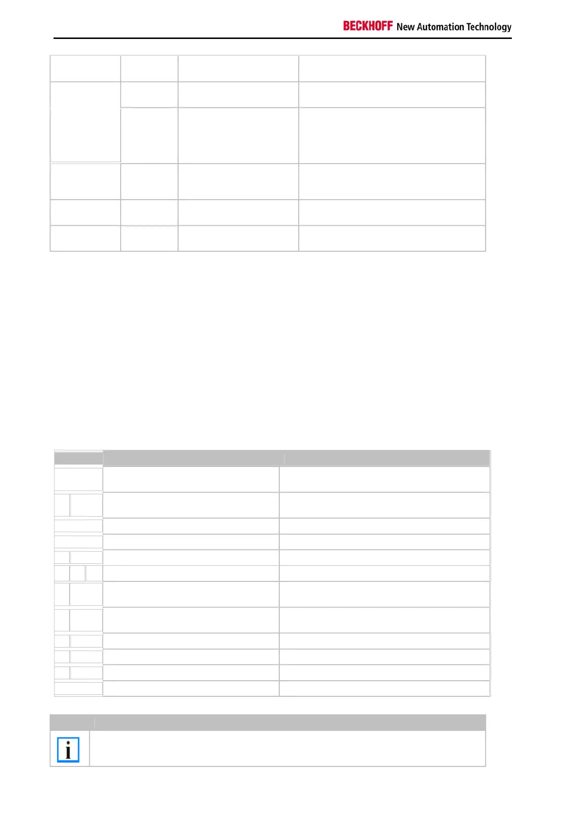 Page #110 background image