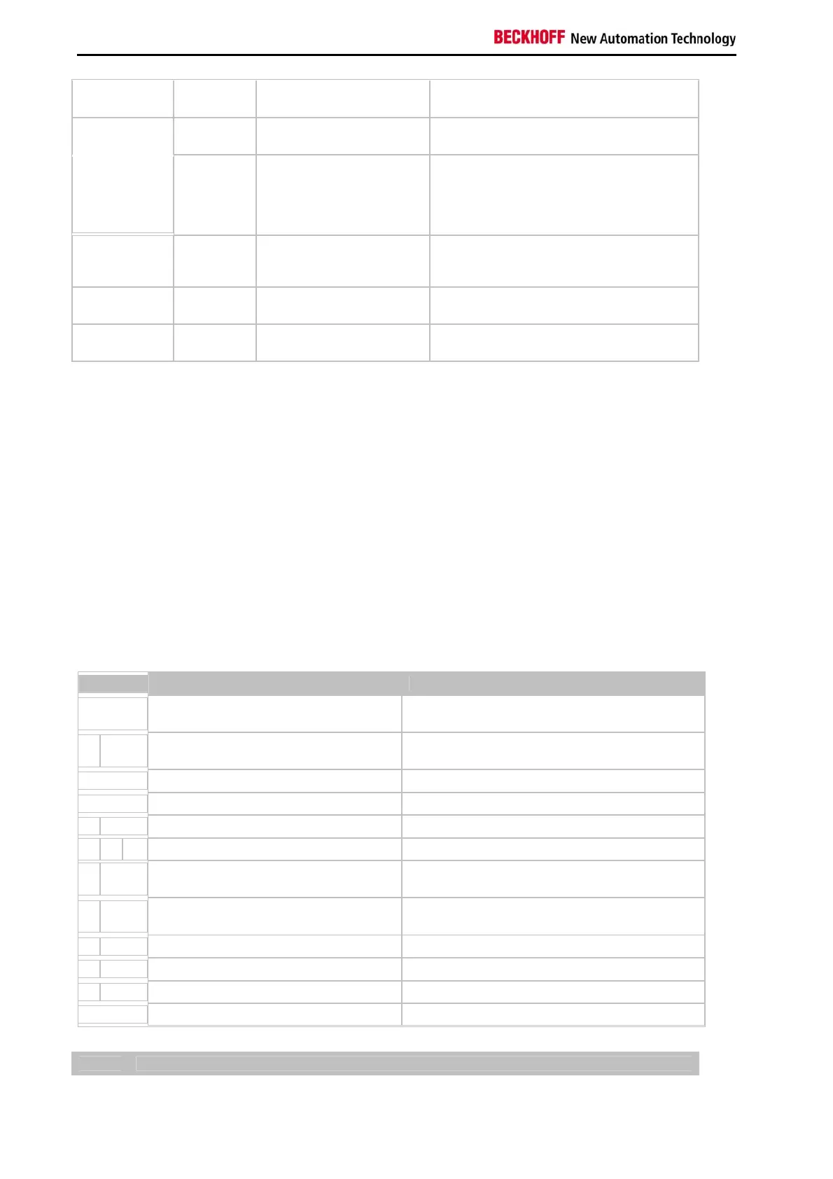 Page #112 background image