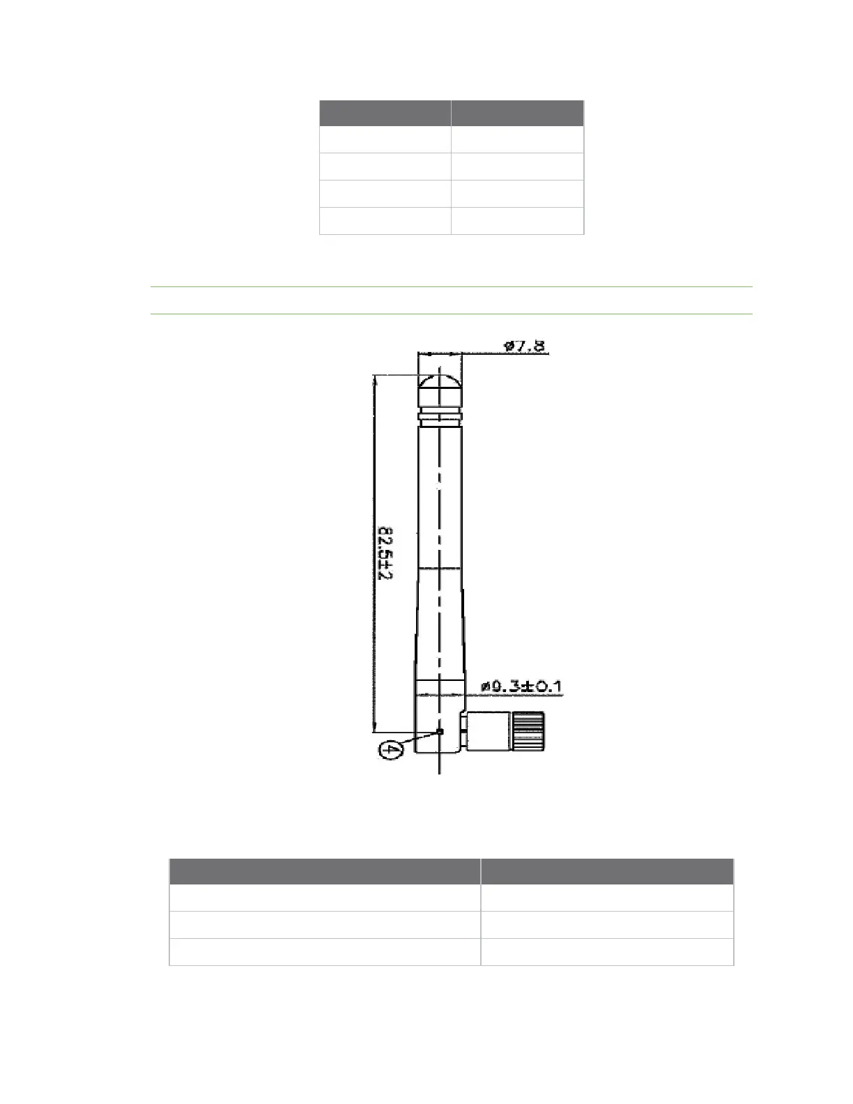 Page #128 background image