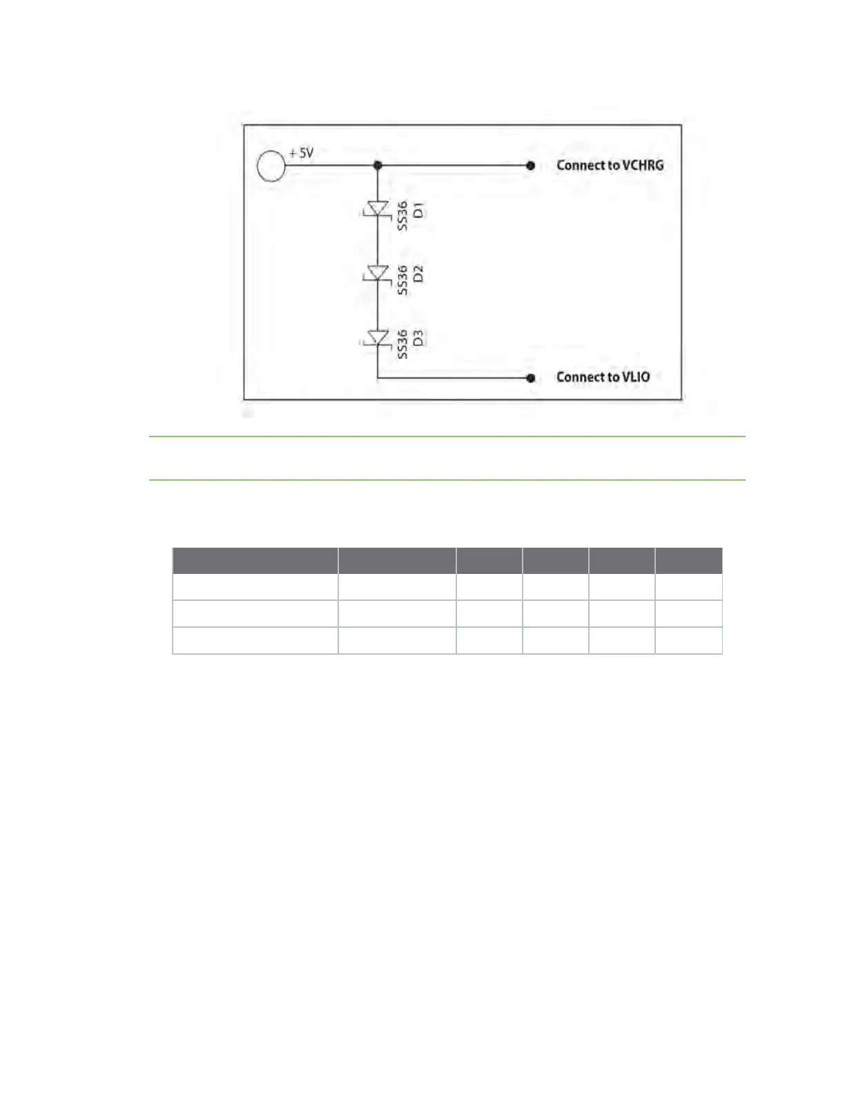Page #132 background image