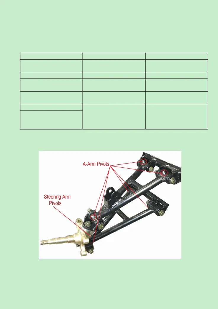 Page #51 background image
