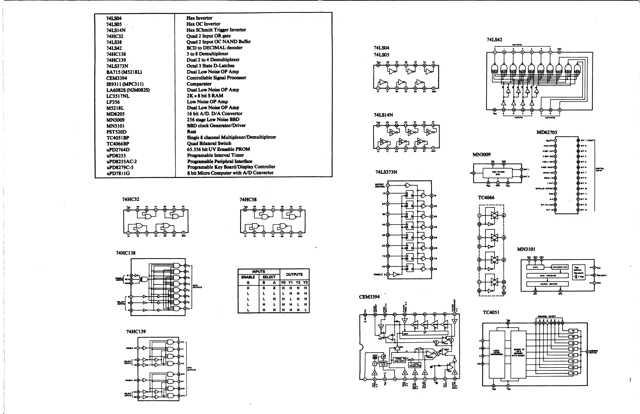 Page #25 background image
