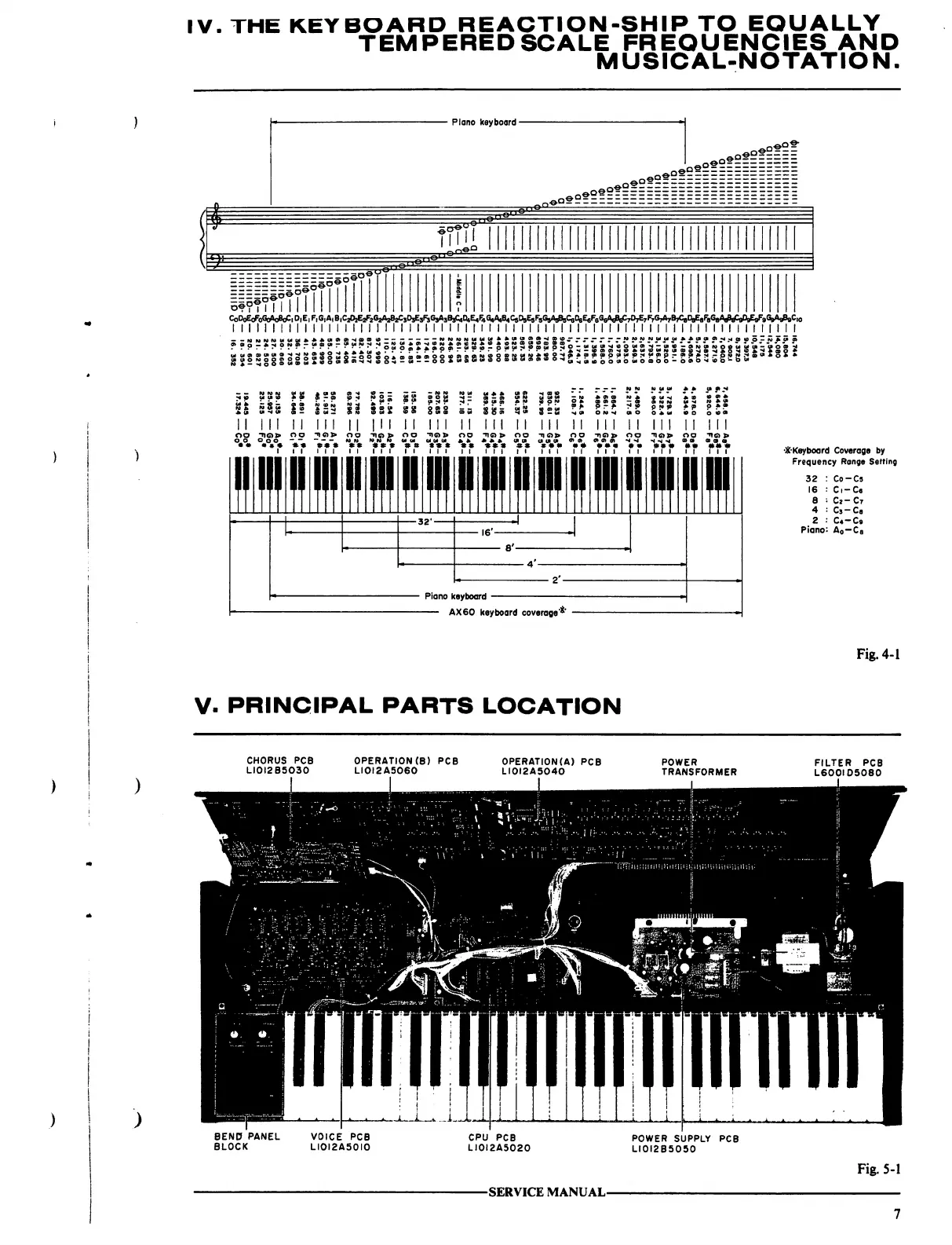 Page #7 background image