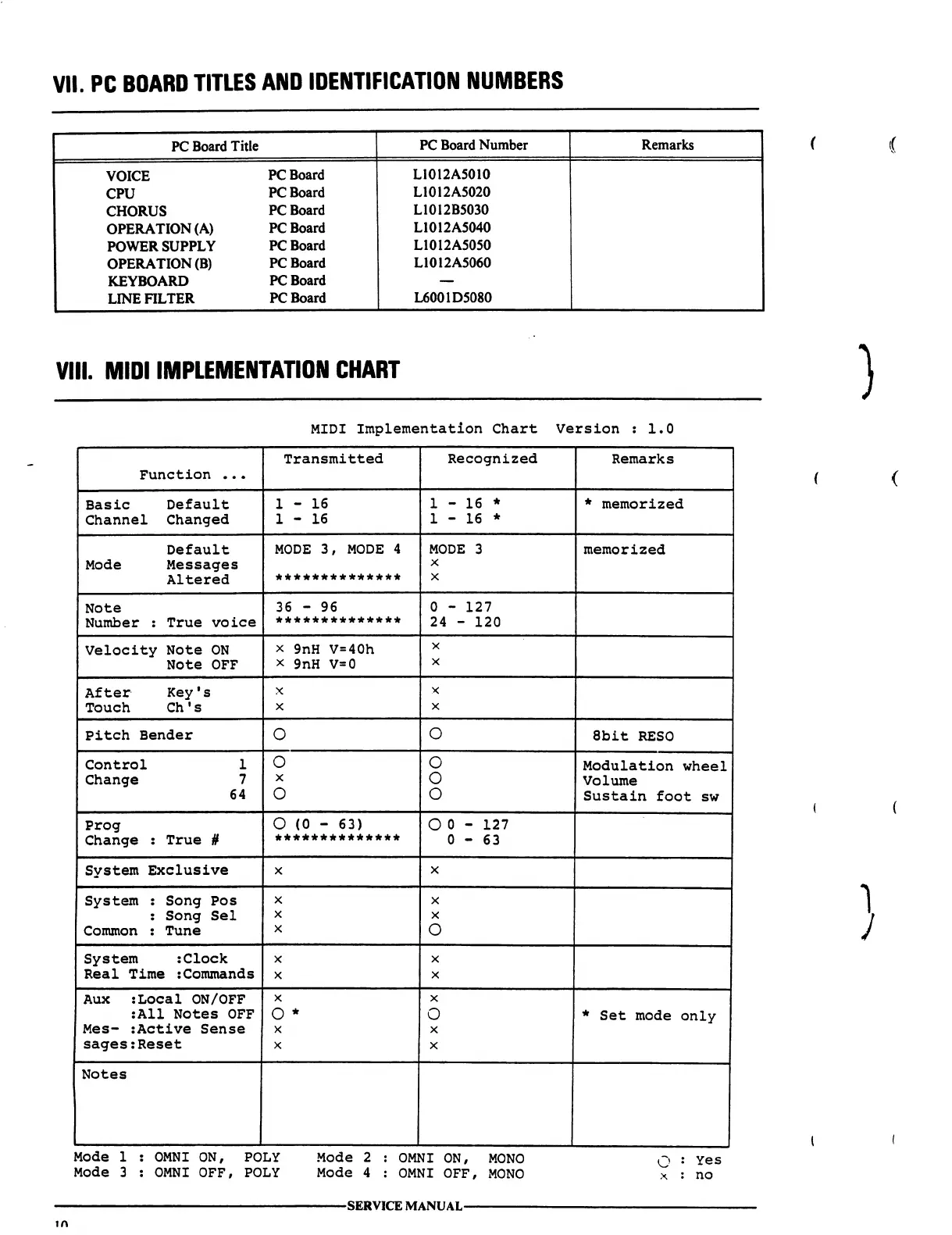 Page #10 background image