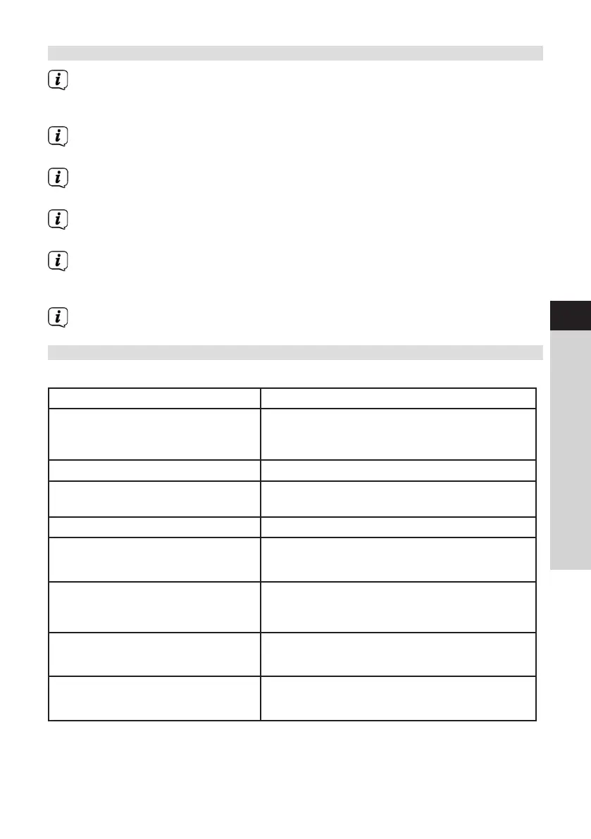 Page #63 background image