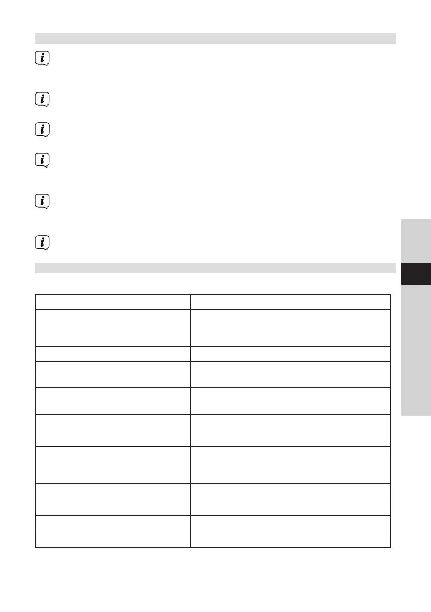 Page #123 background image