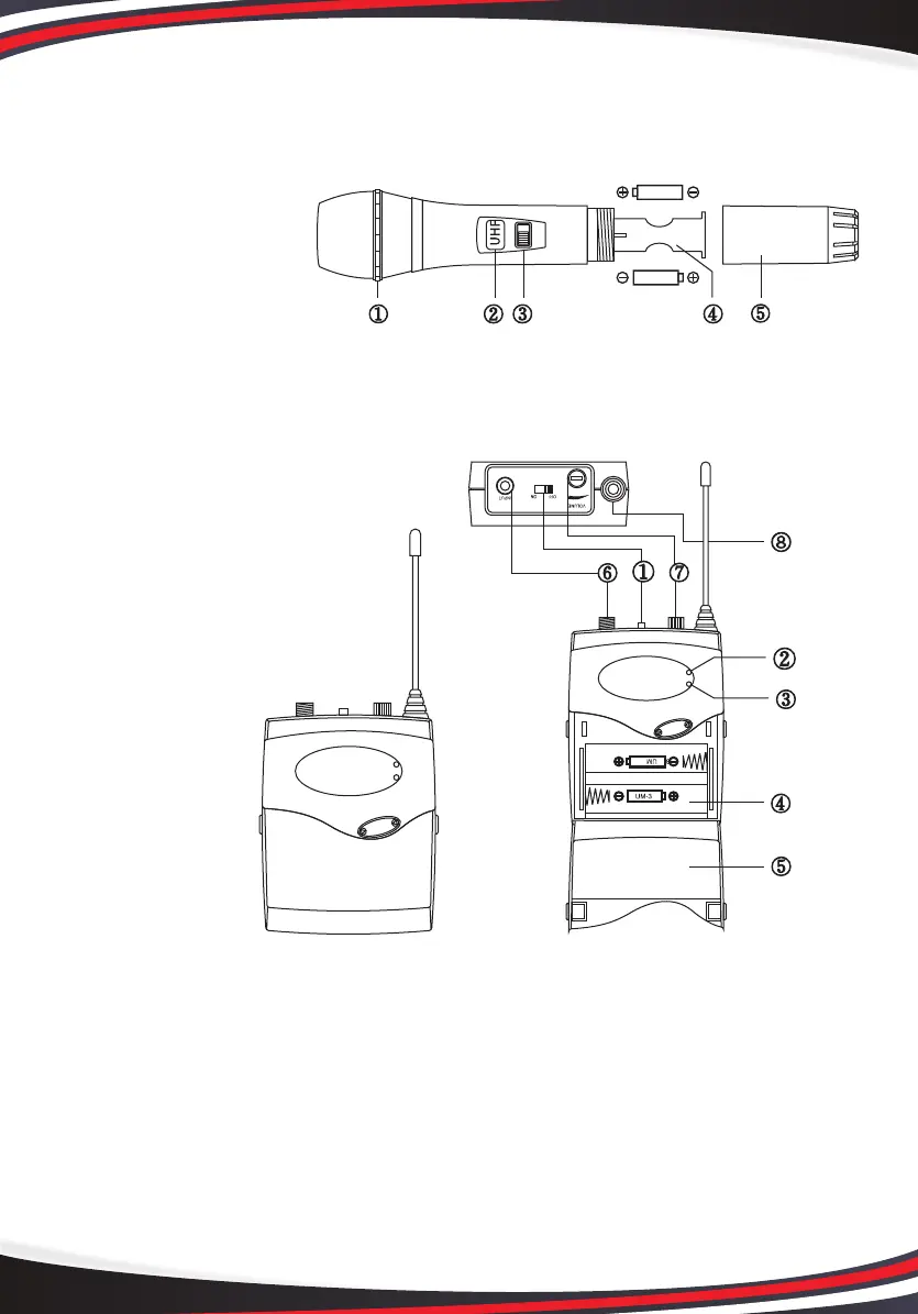 Page #4 background image