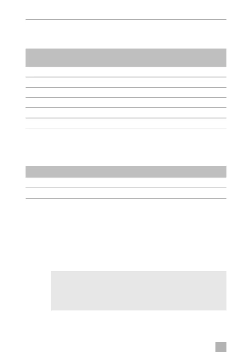 Page #130 background image