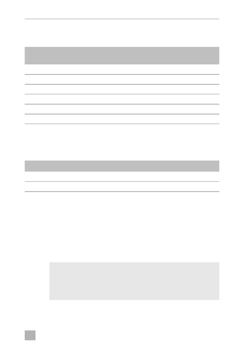Page #143 background image