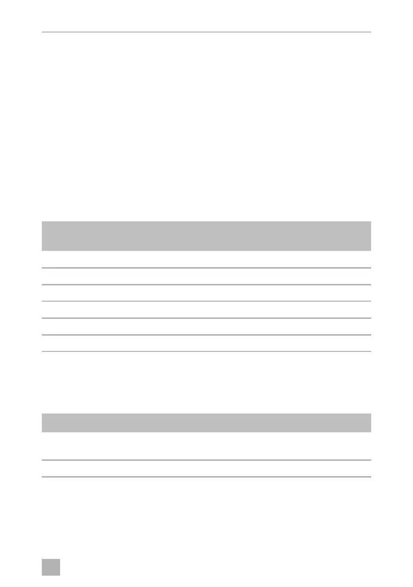 Page #157 background image