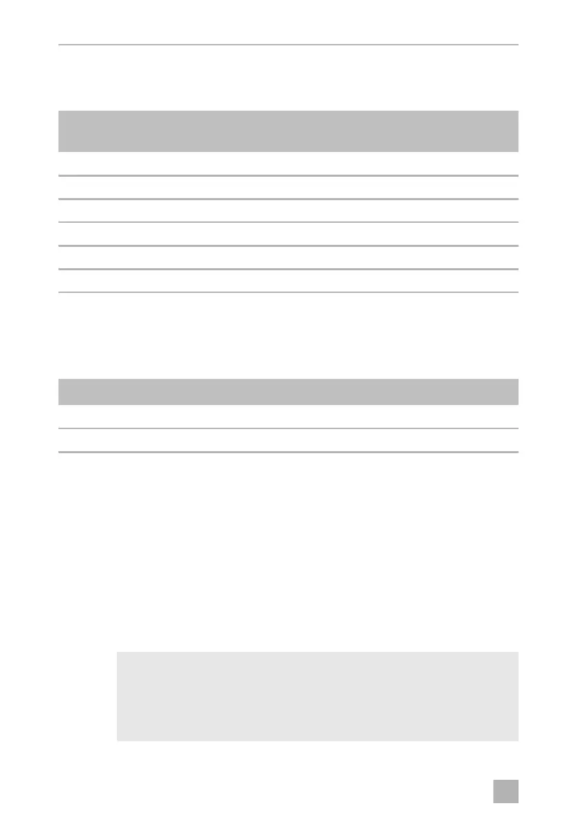 Page #172 background image