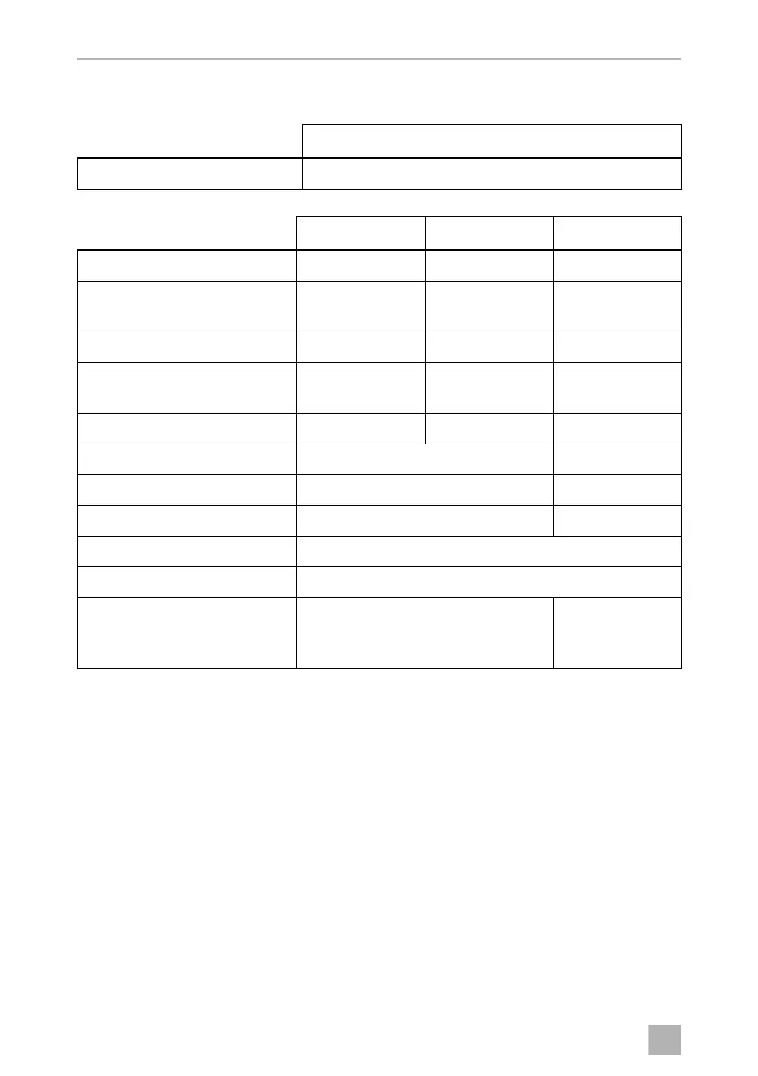 Page #224 background image