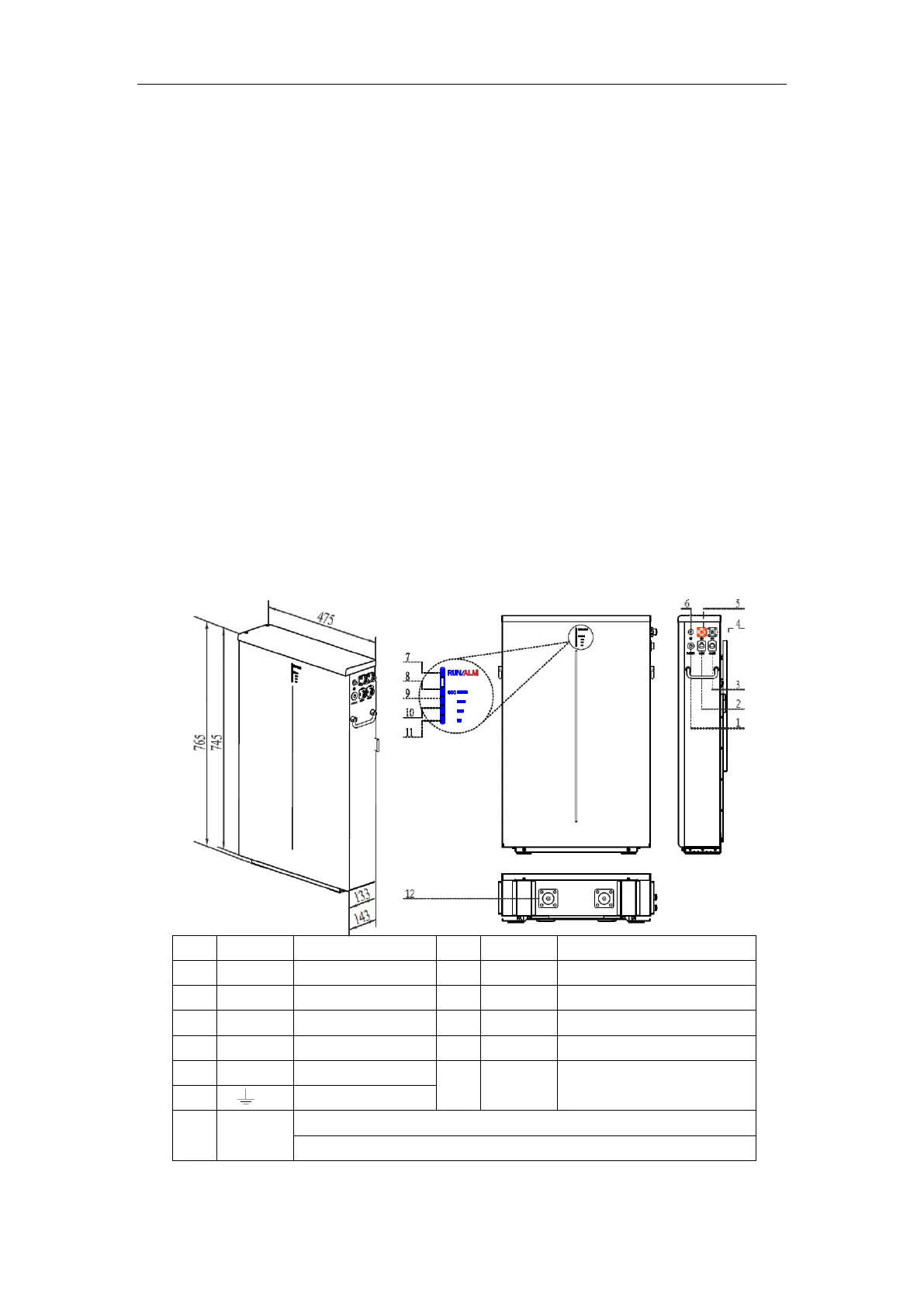Page #9 background image
