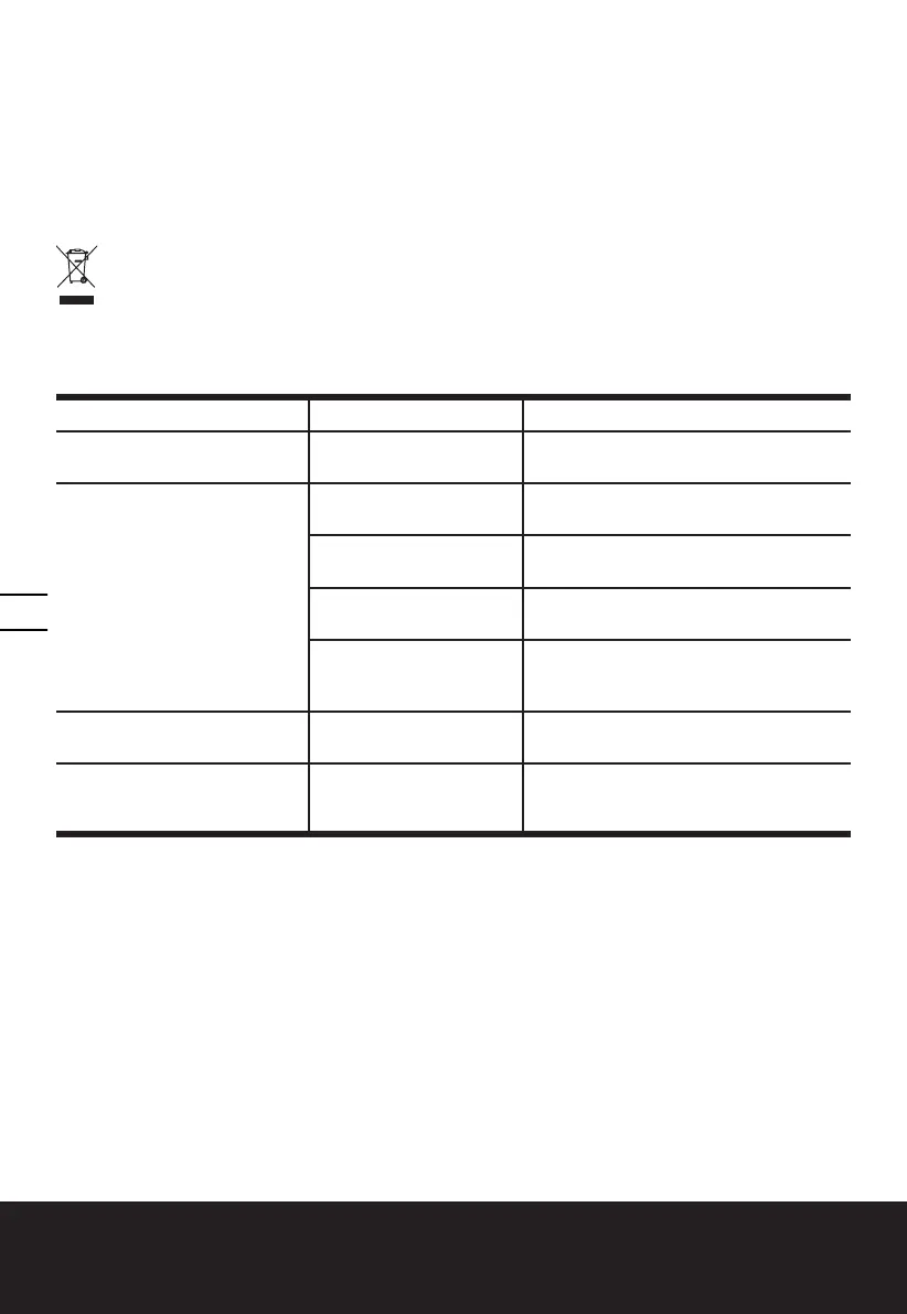 Page #32 background image