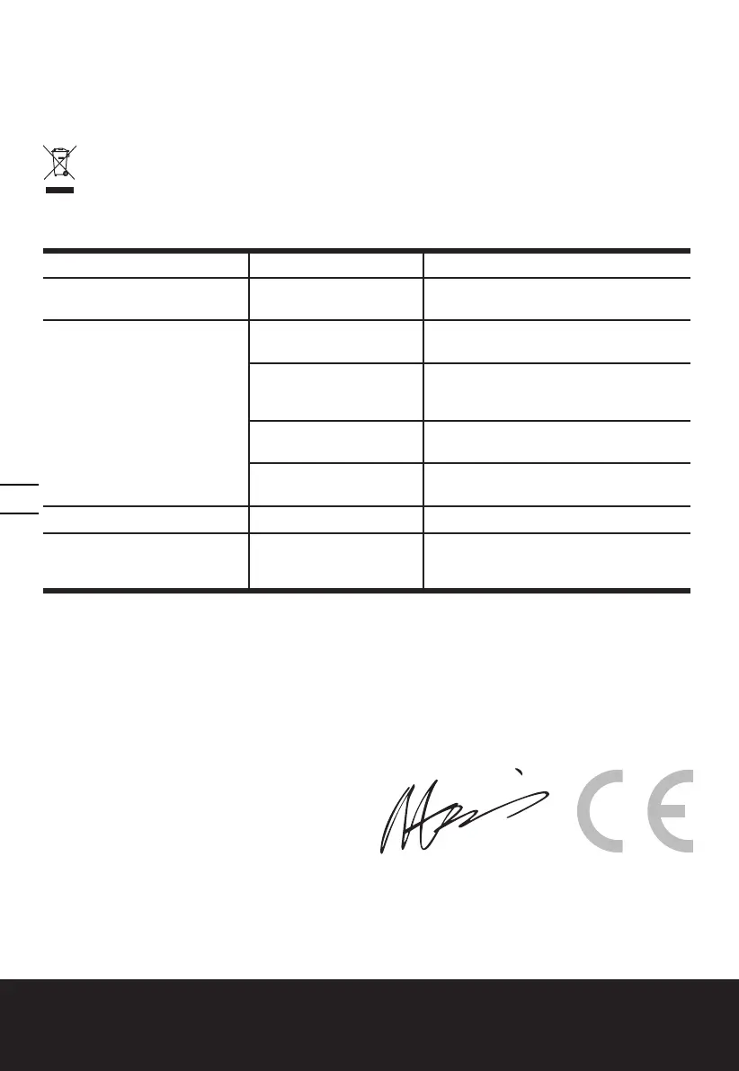 Page #54 background image