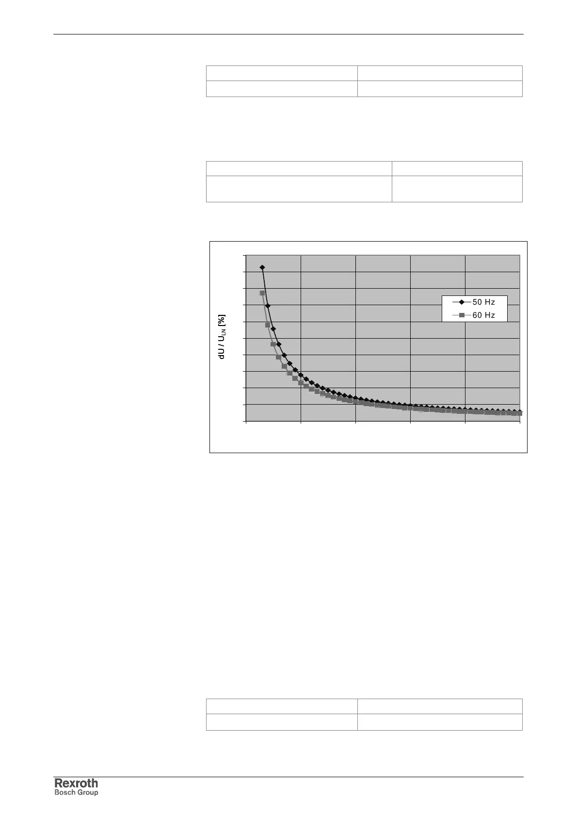 Page #146 background image