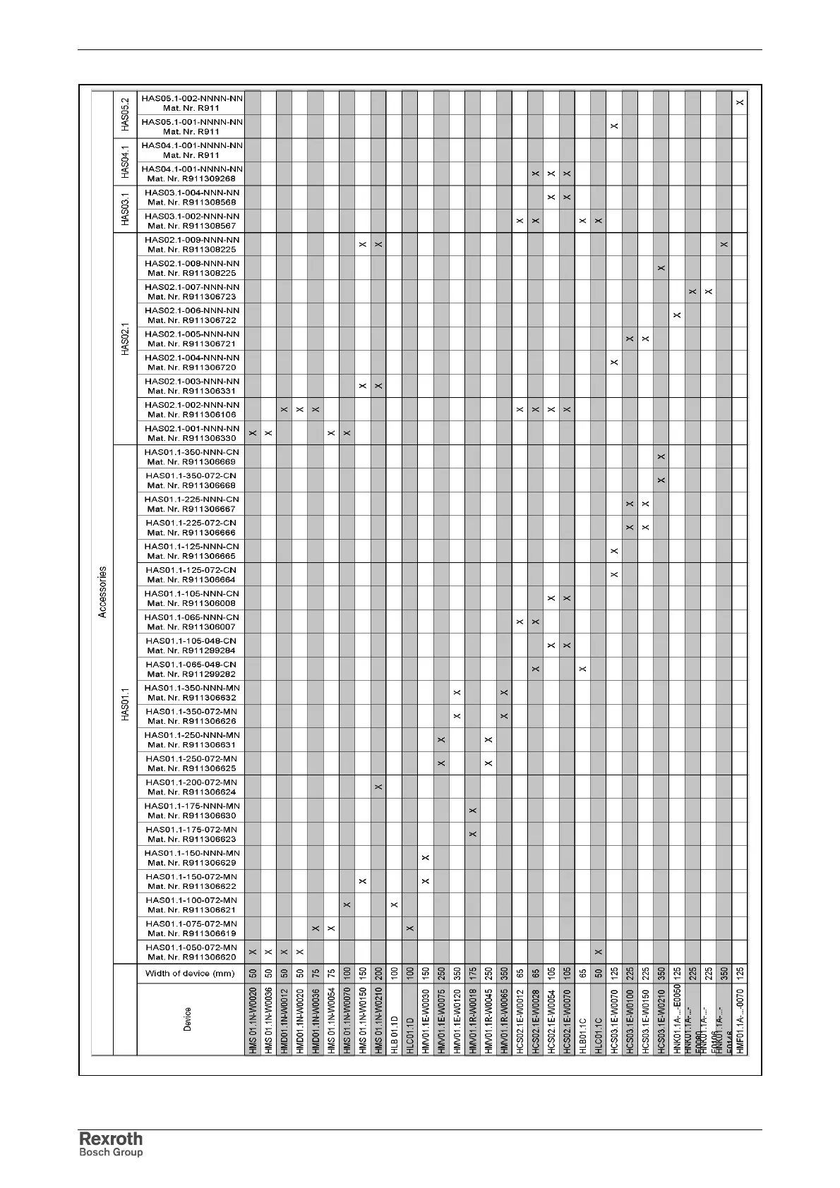 Page #198 background image
