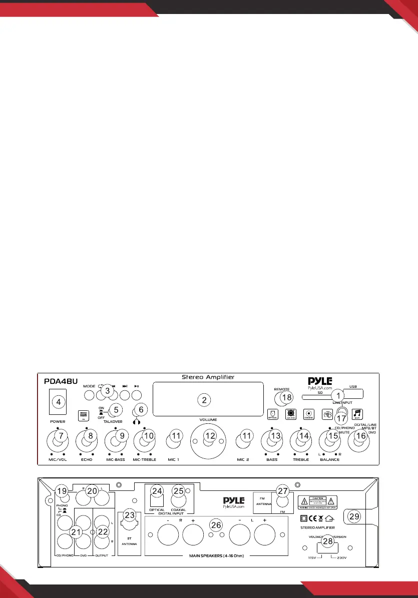 Page #3 background image