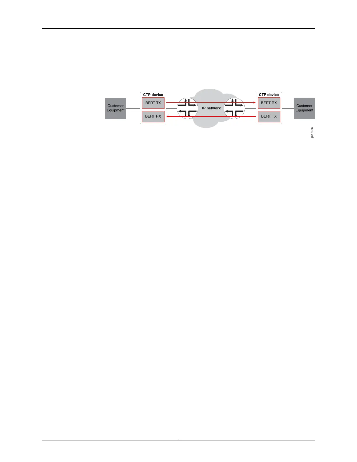 Page #166 background image