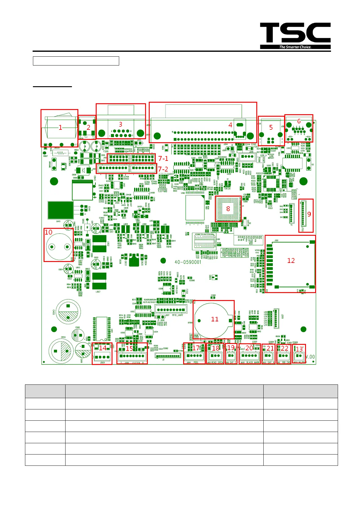 Page #11 background image