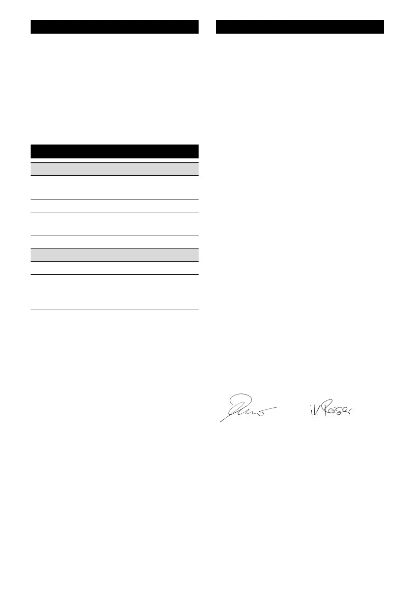 Page #100 background image