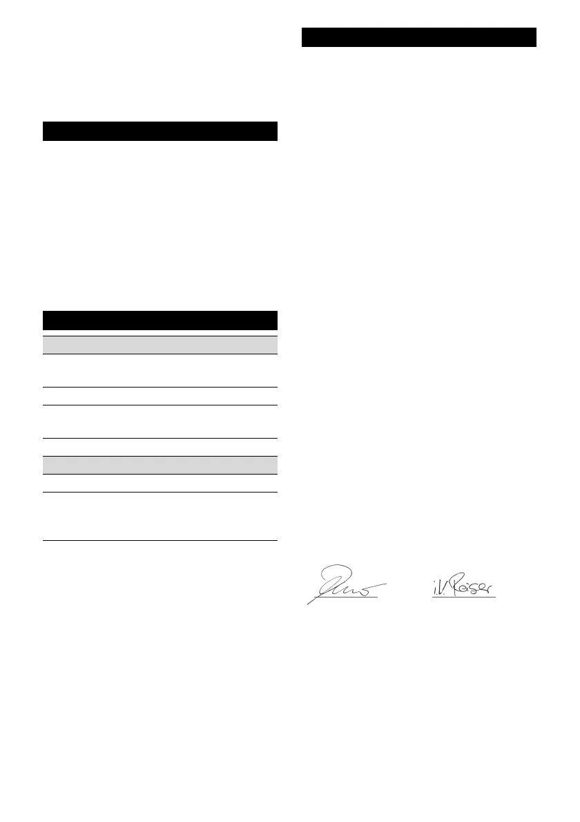 Page #112 background image