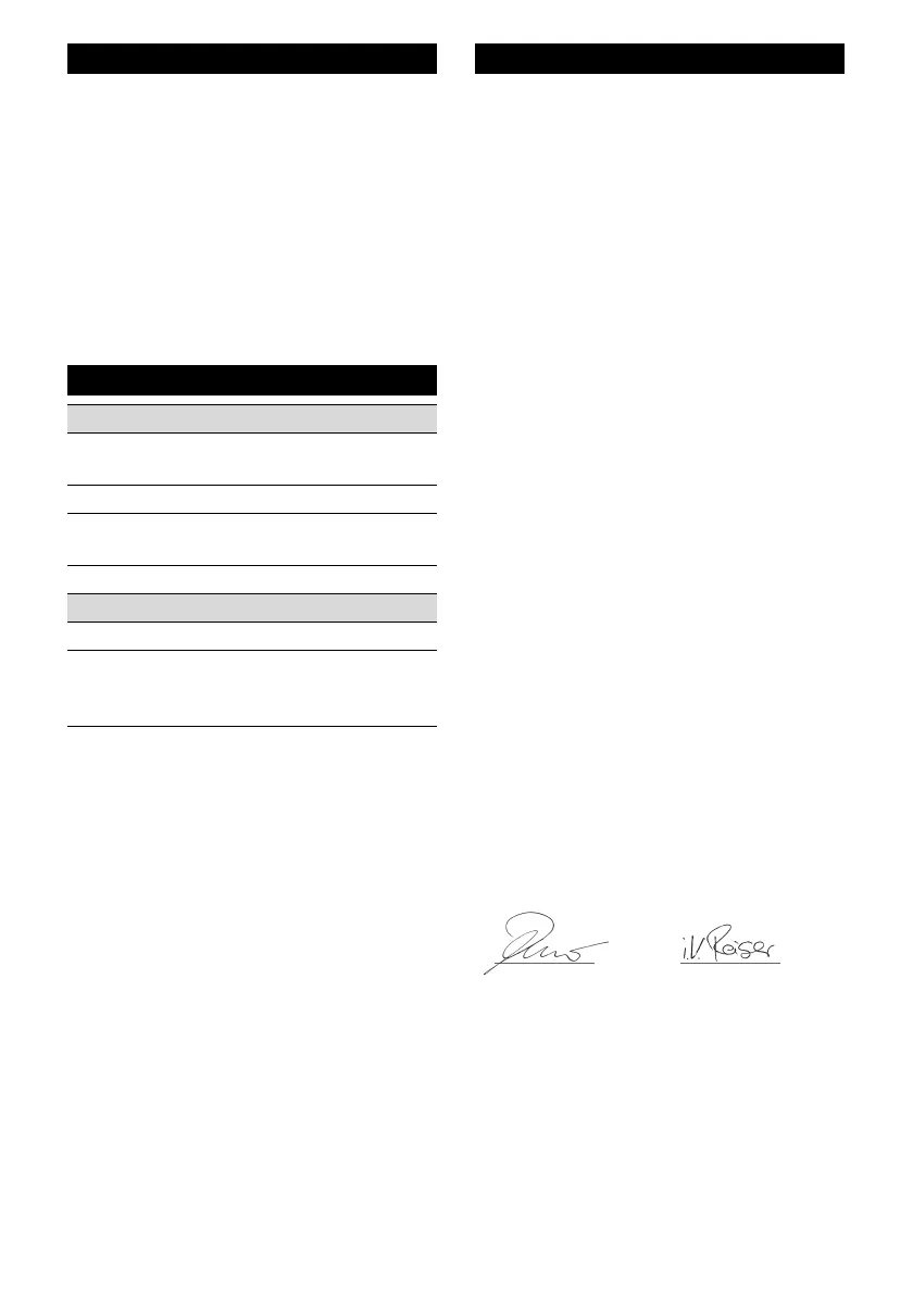 Page #118 background image