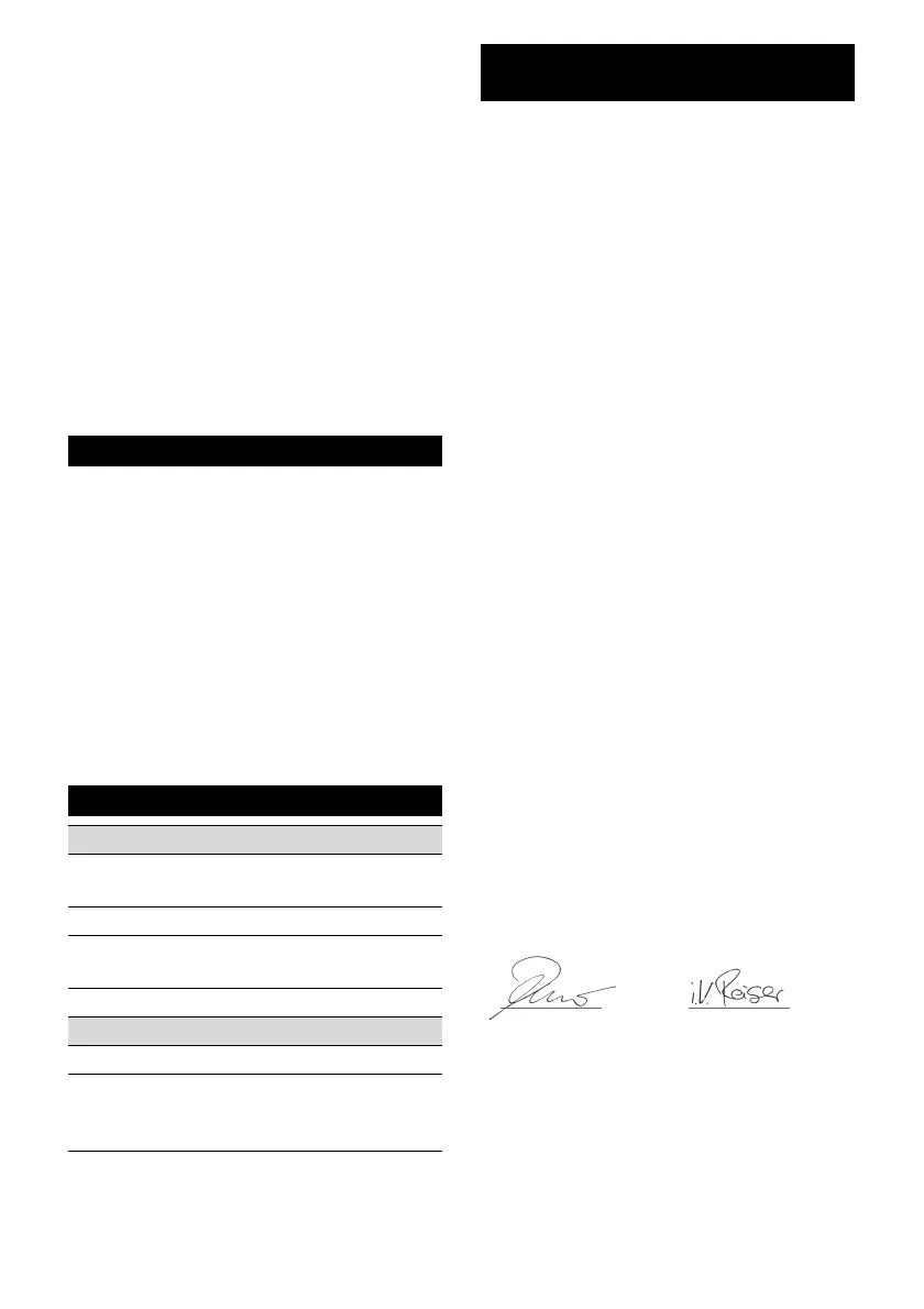 Page #143 background image