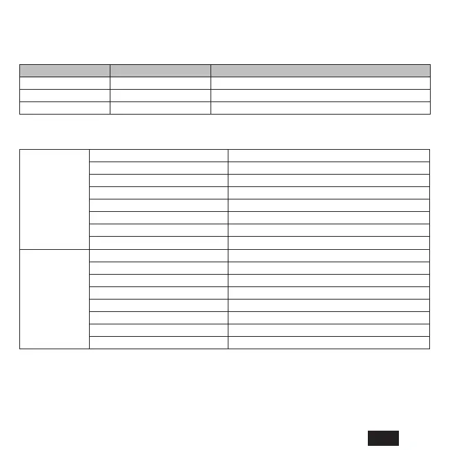 Page #137 background image