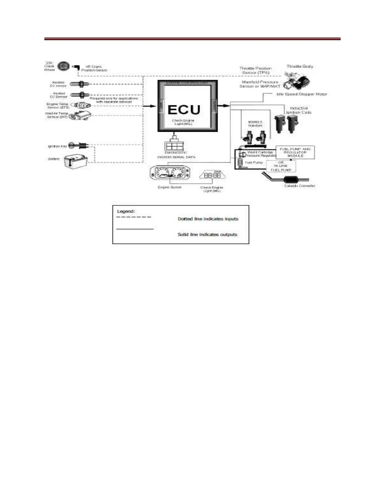 Page #223 background image
