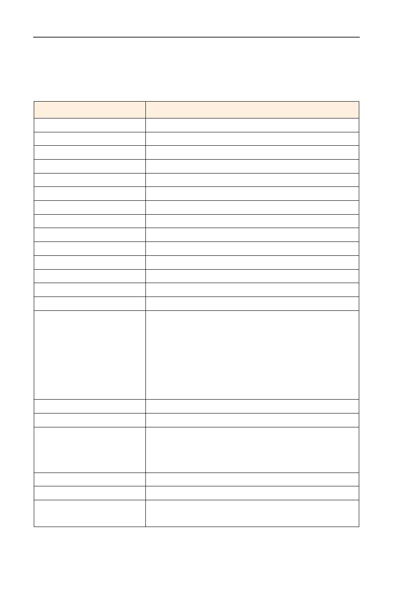 Page #37 background image