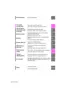 Preview: Owner's Manual