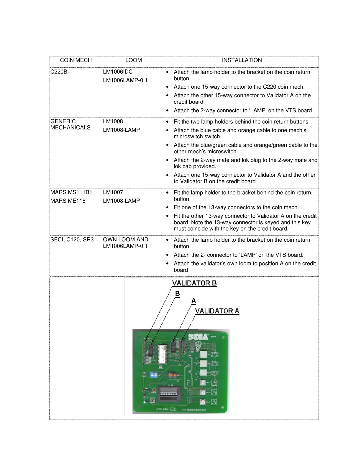 Page #20 background image
