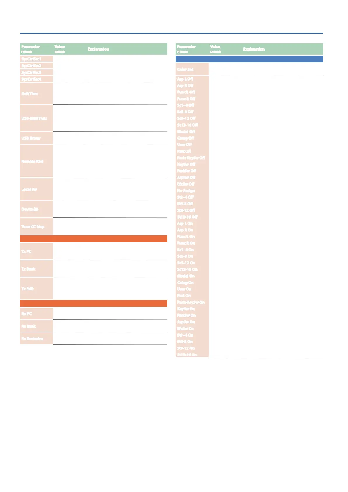 Page #30 background image