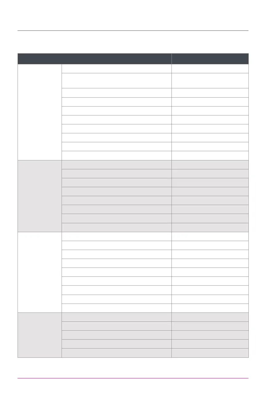 Page #38 background image