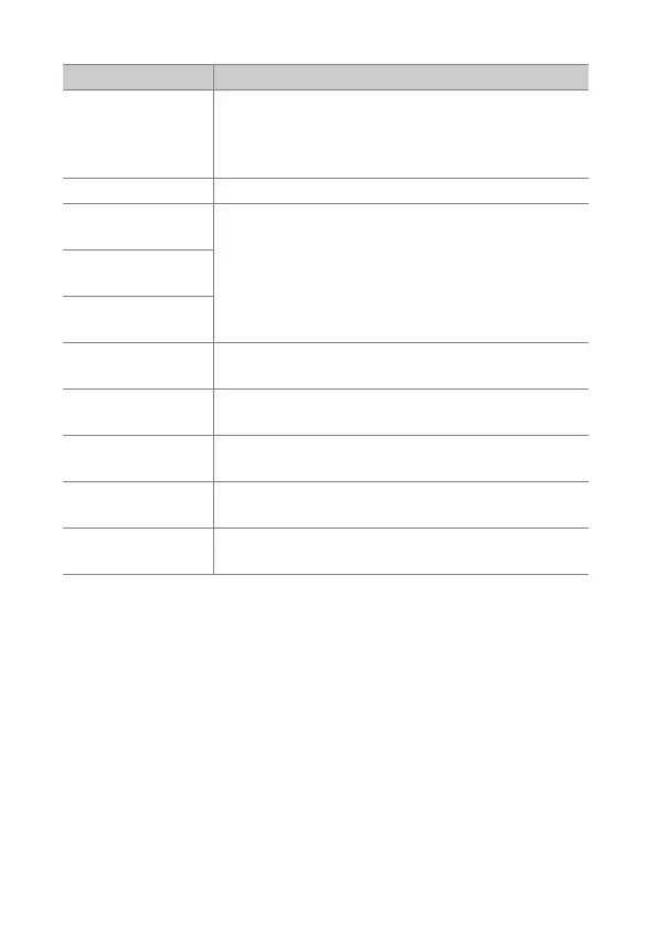 Page #452 background image