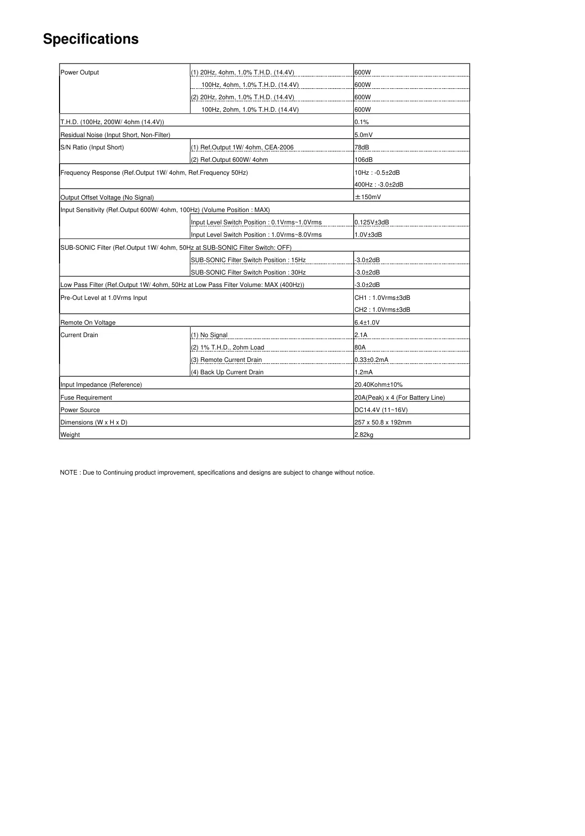Page #7 background image
