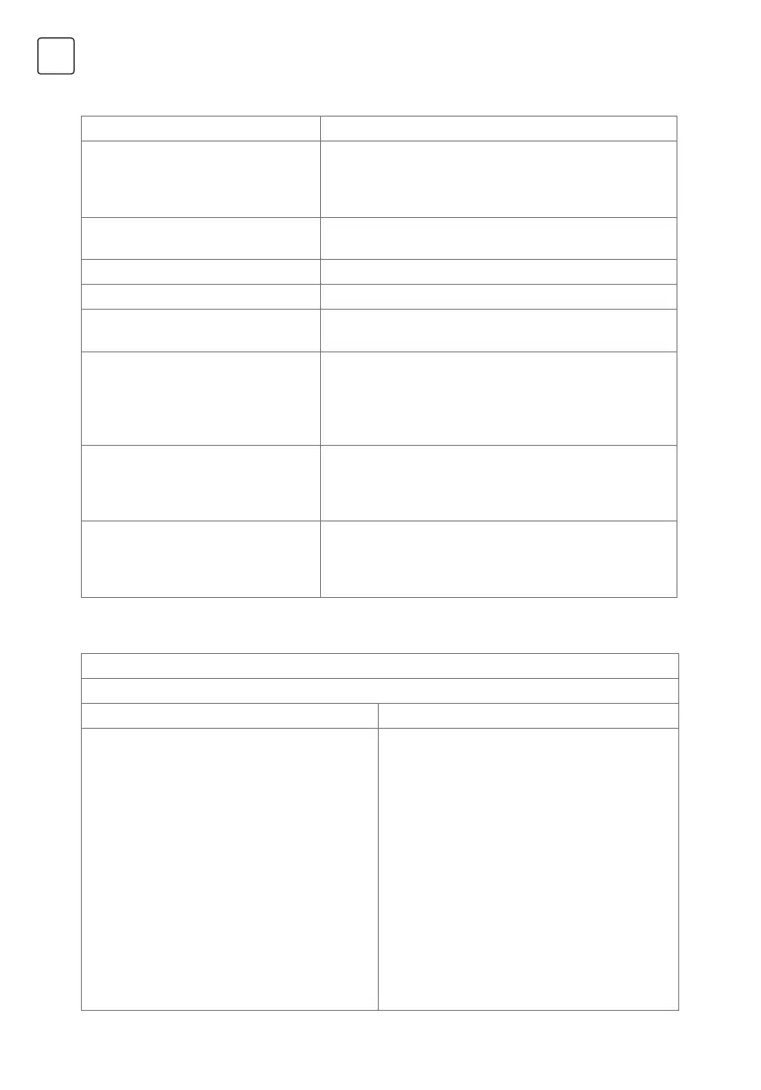 Page #78 background image