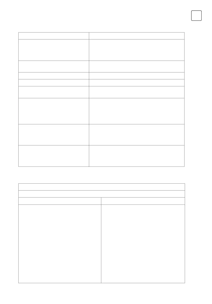 Page #89 background image