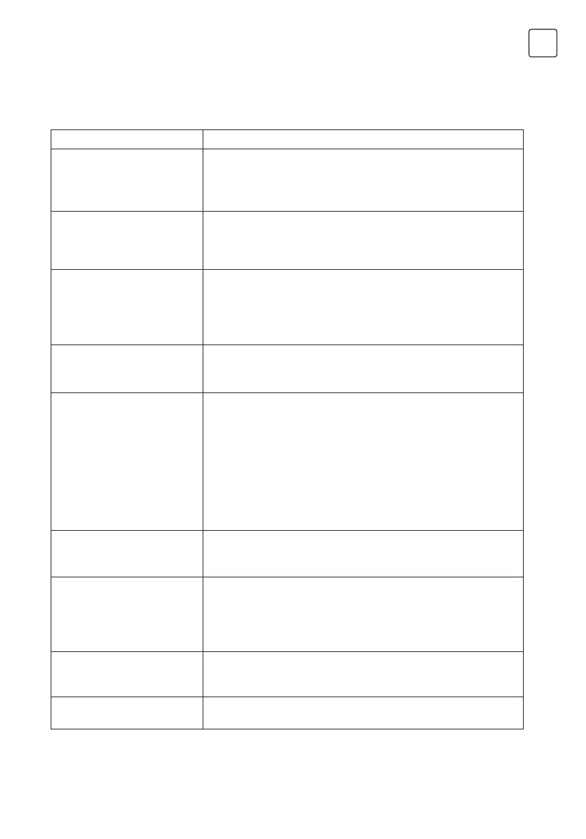 Page #121 background image
