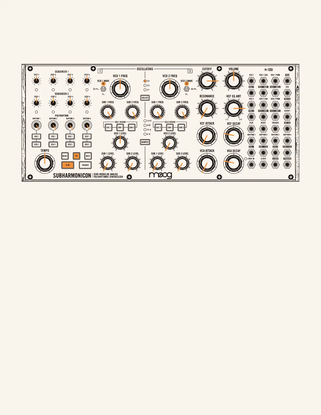 Page #3 background image