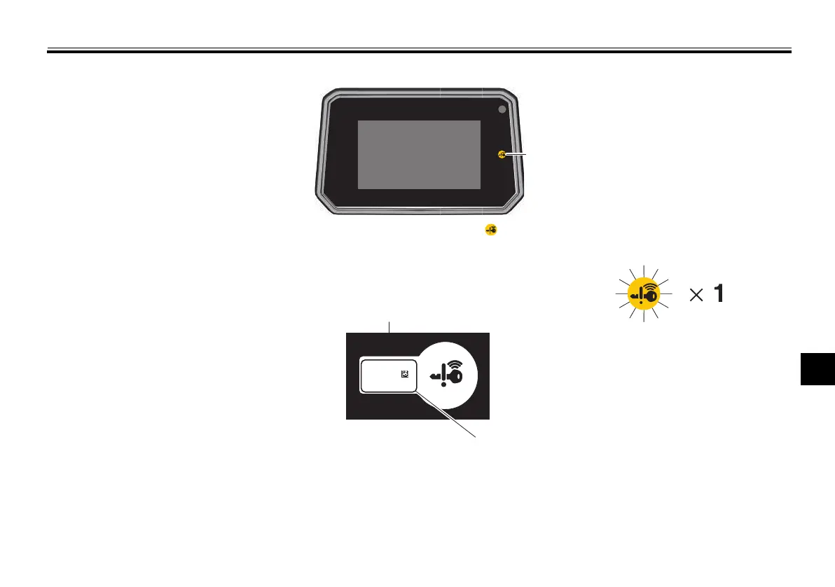 Page #143 background image