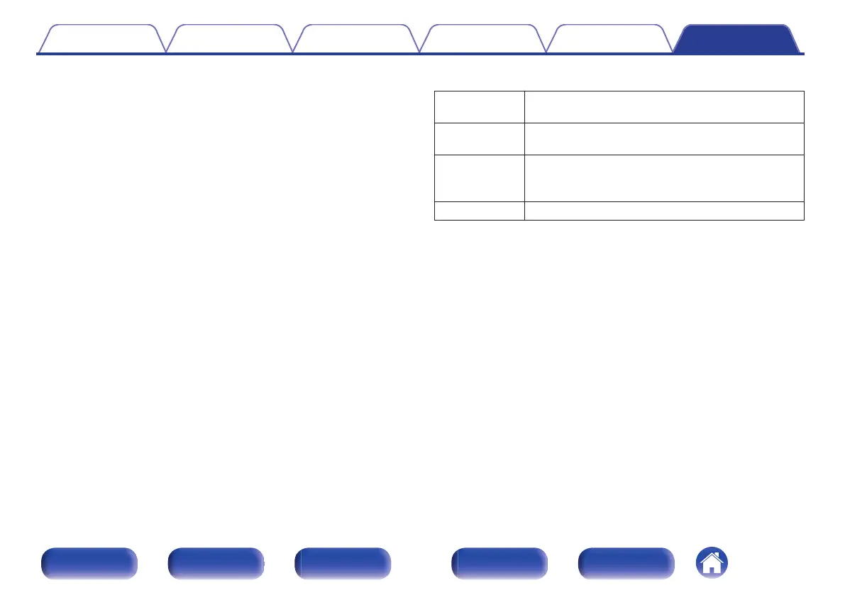 Page #321 background image