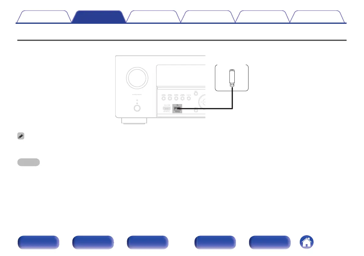 Page #91 background image